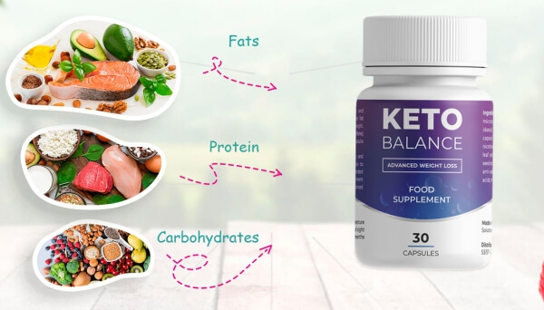 Qual è la composizione e la formula delle capsule Keto Balance?